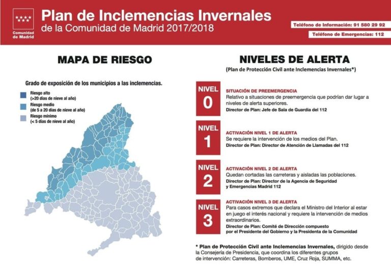 Elevado al nivel 2 el Plan de Inclemencias Invernales ante la intensa nevada