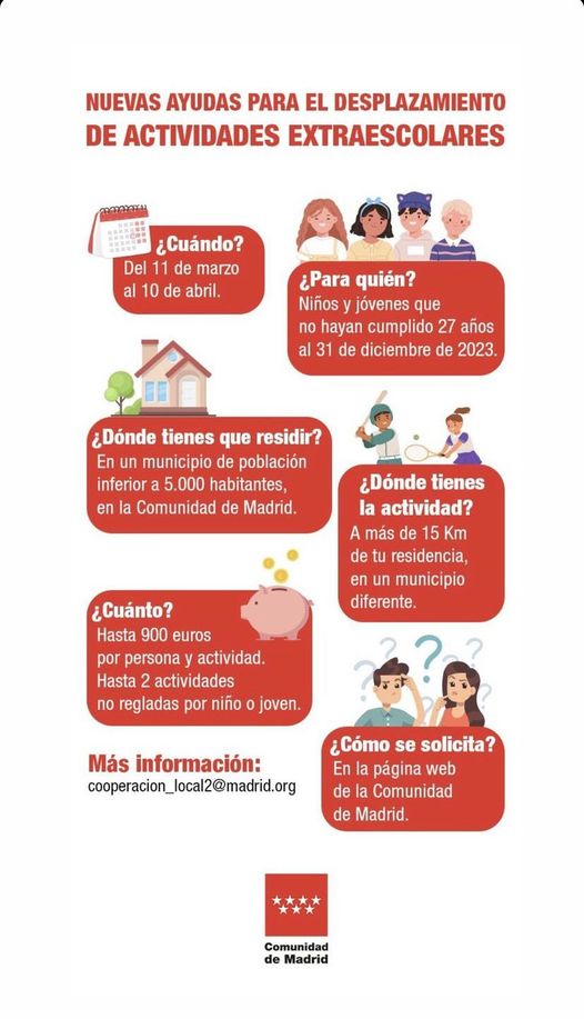 Ayudas para el desplazamiento de actividades extraescolares