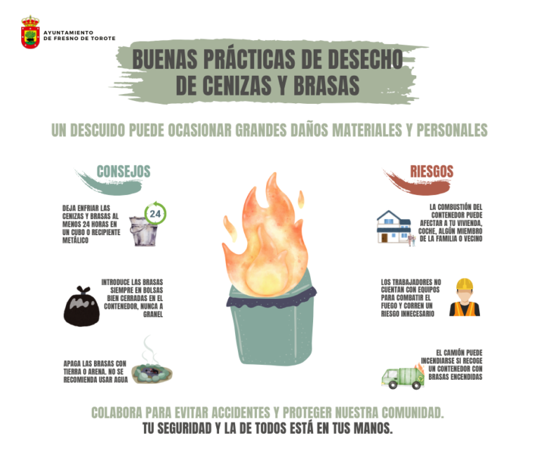 🚨AVISO IMPORTANTE🚨Prohibido Depositar Brasas o Cenizas en los Contenedores de Residuos