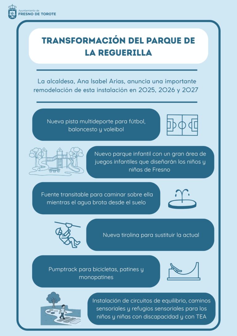 La alcaldesa anuncia la gran transformación del Parque de La Reguerilla, que contará con un gran área de juegos infantiles, un pumptrack, una fuente transitable y  circuitos y refugios sensoriales